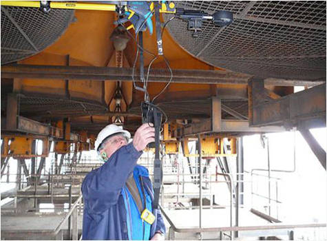 diagnostic AX checker