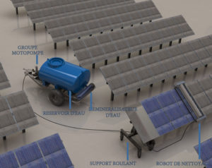 Shema nettoyage de panneaux solaires